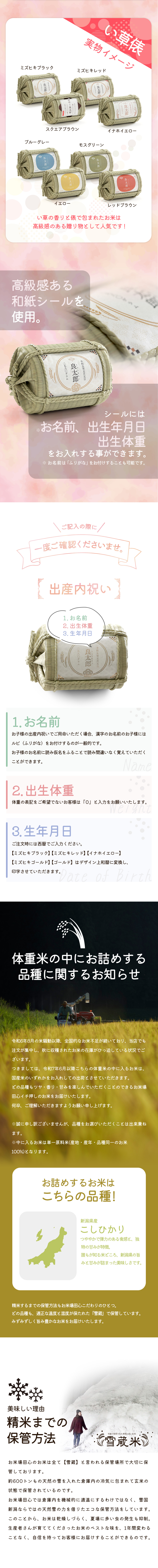 体重米 結婚式 両親プレゼント