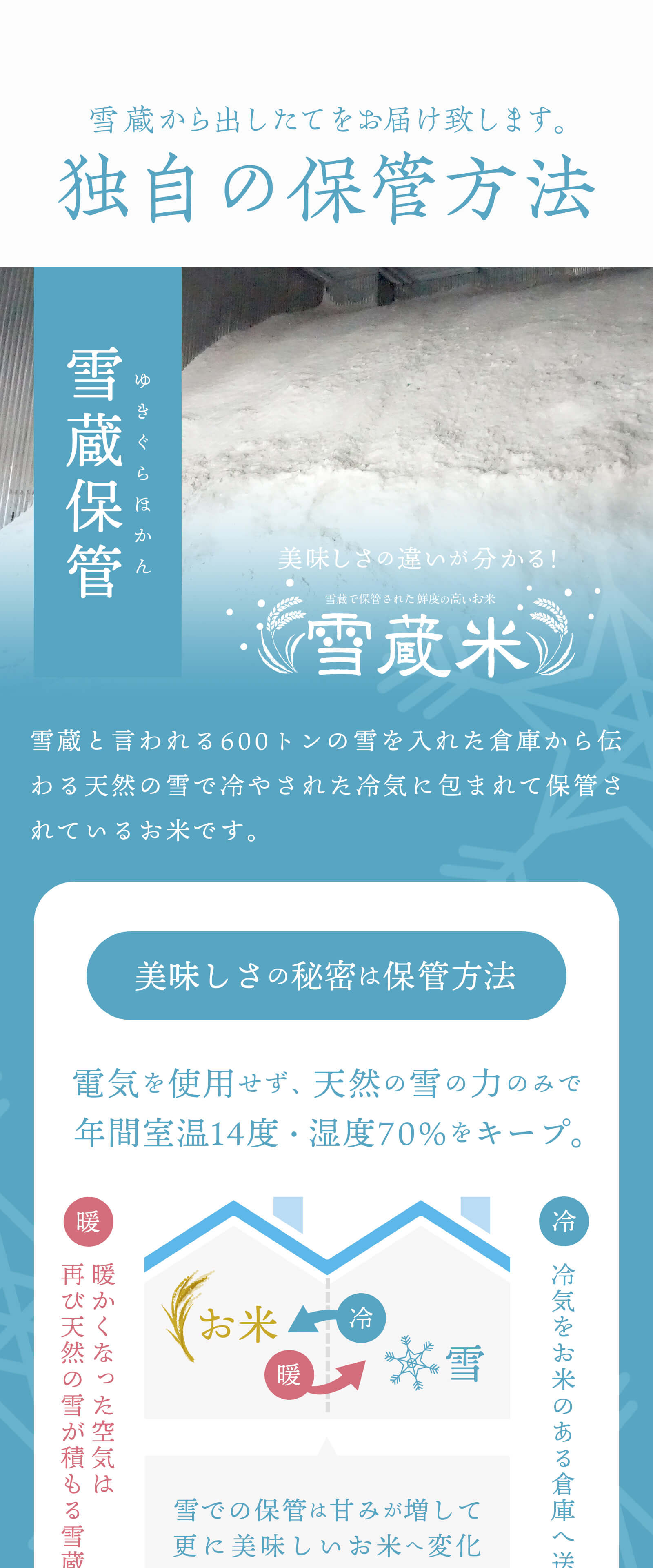 ゆうだい21