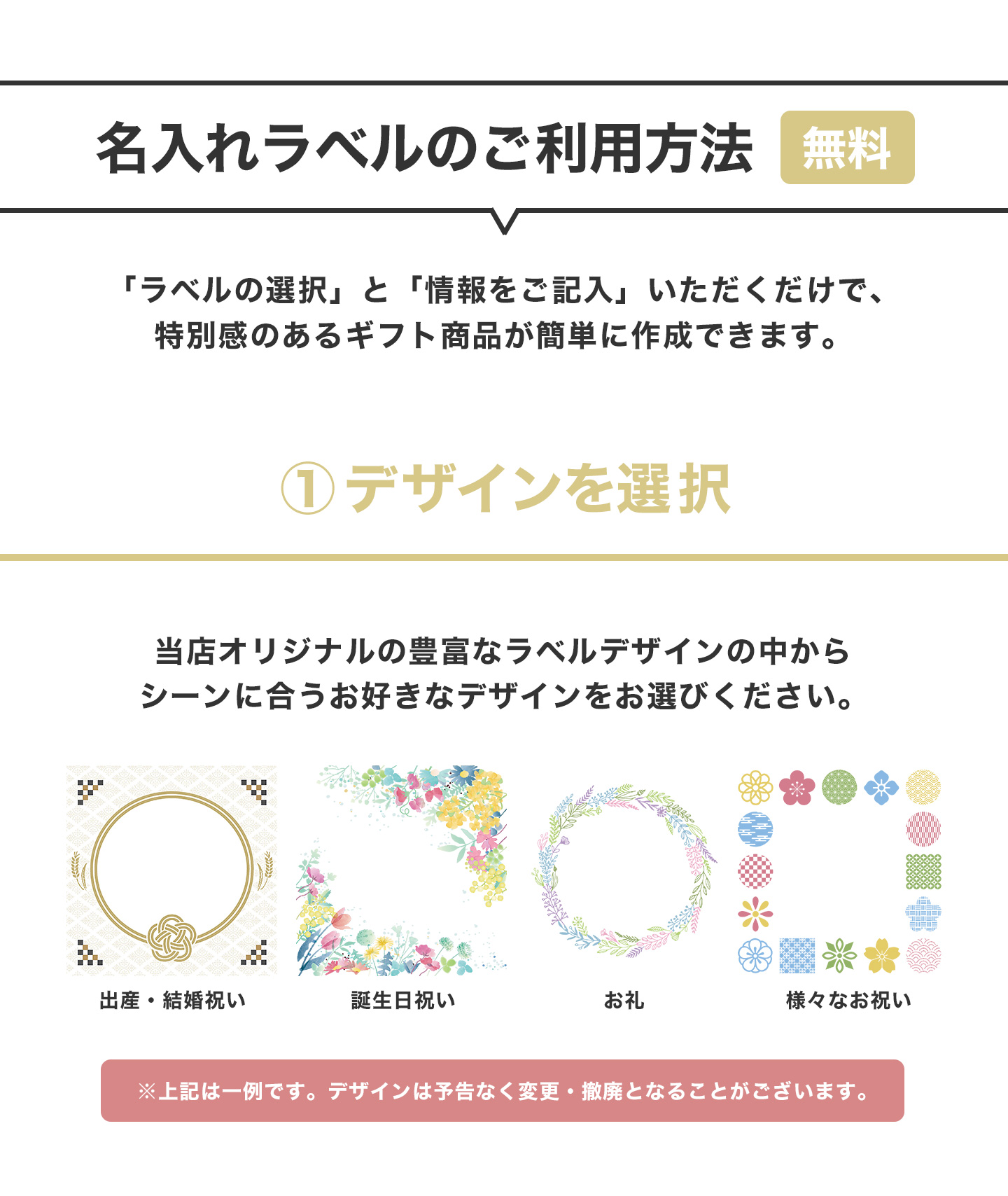 名入れラベルご利用方法