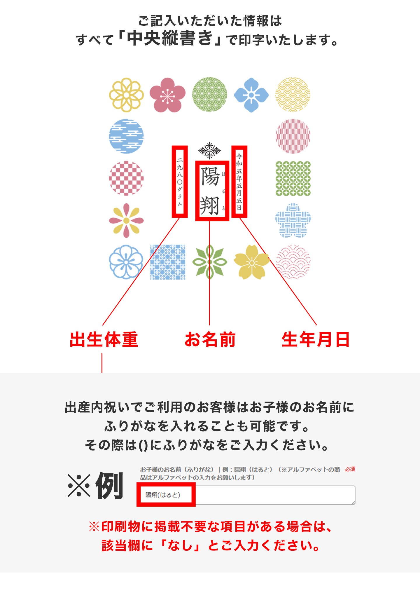 名入れラベルご利用方法