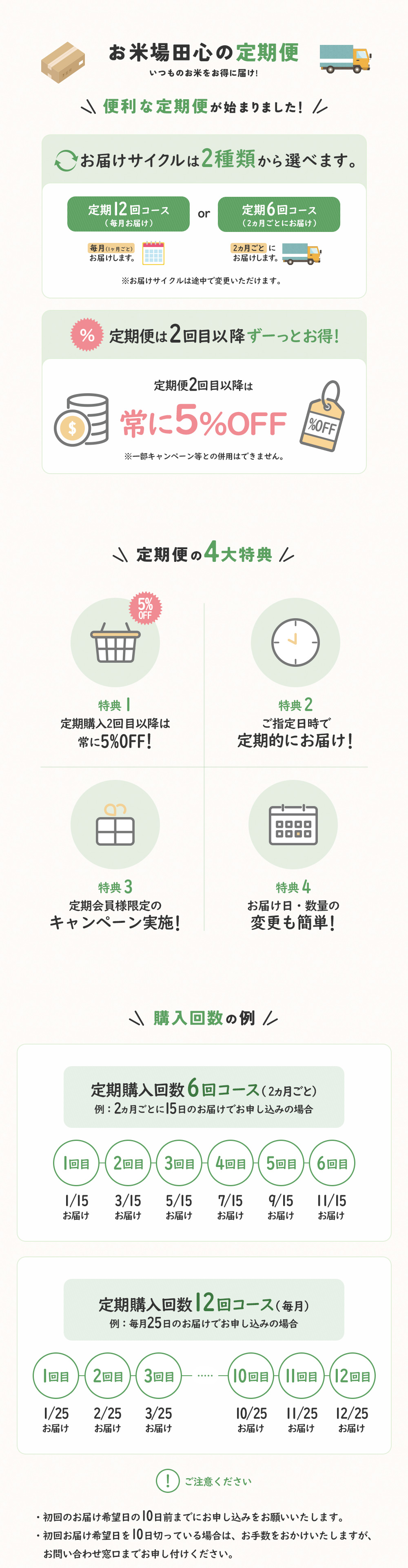 定期購入について