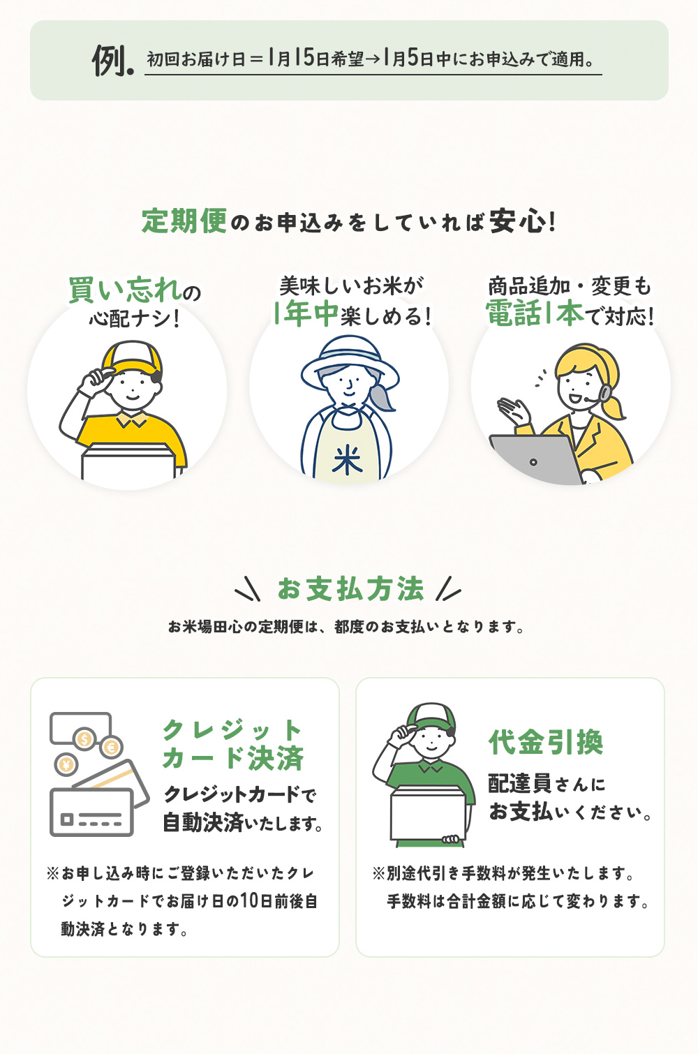 定期購入について