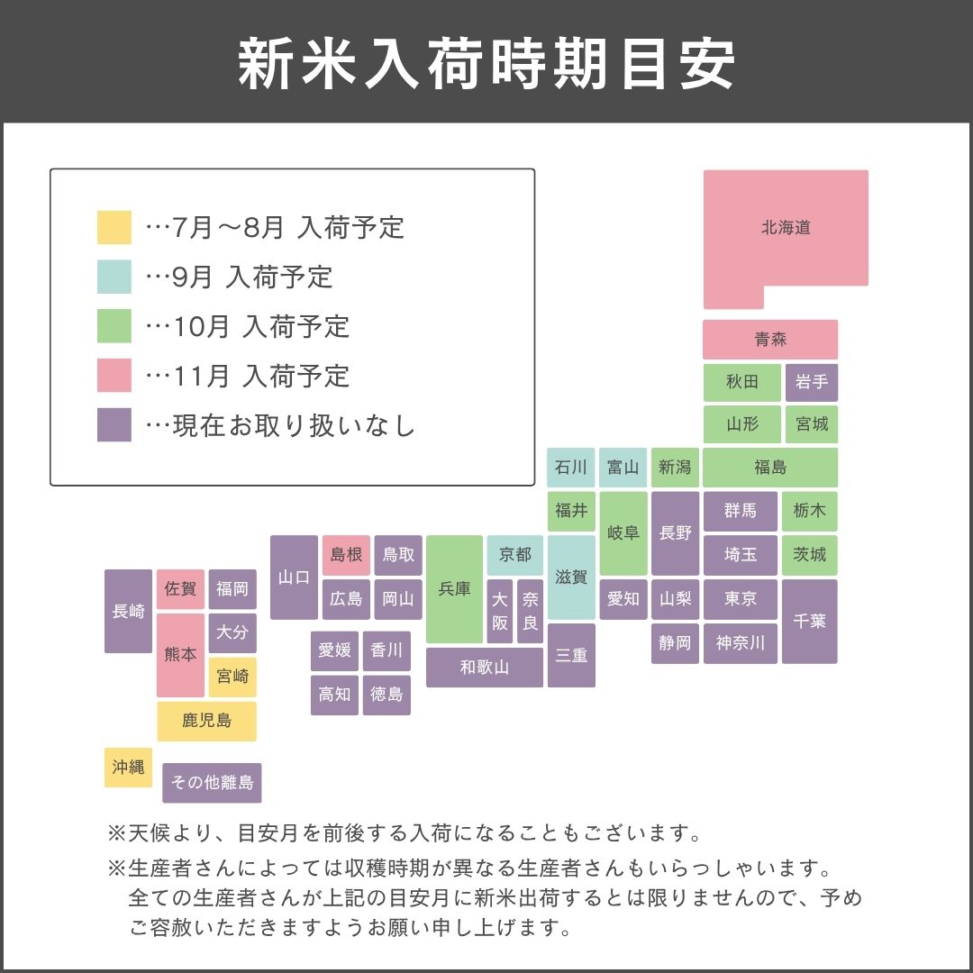 新米入荷目安表