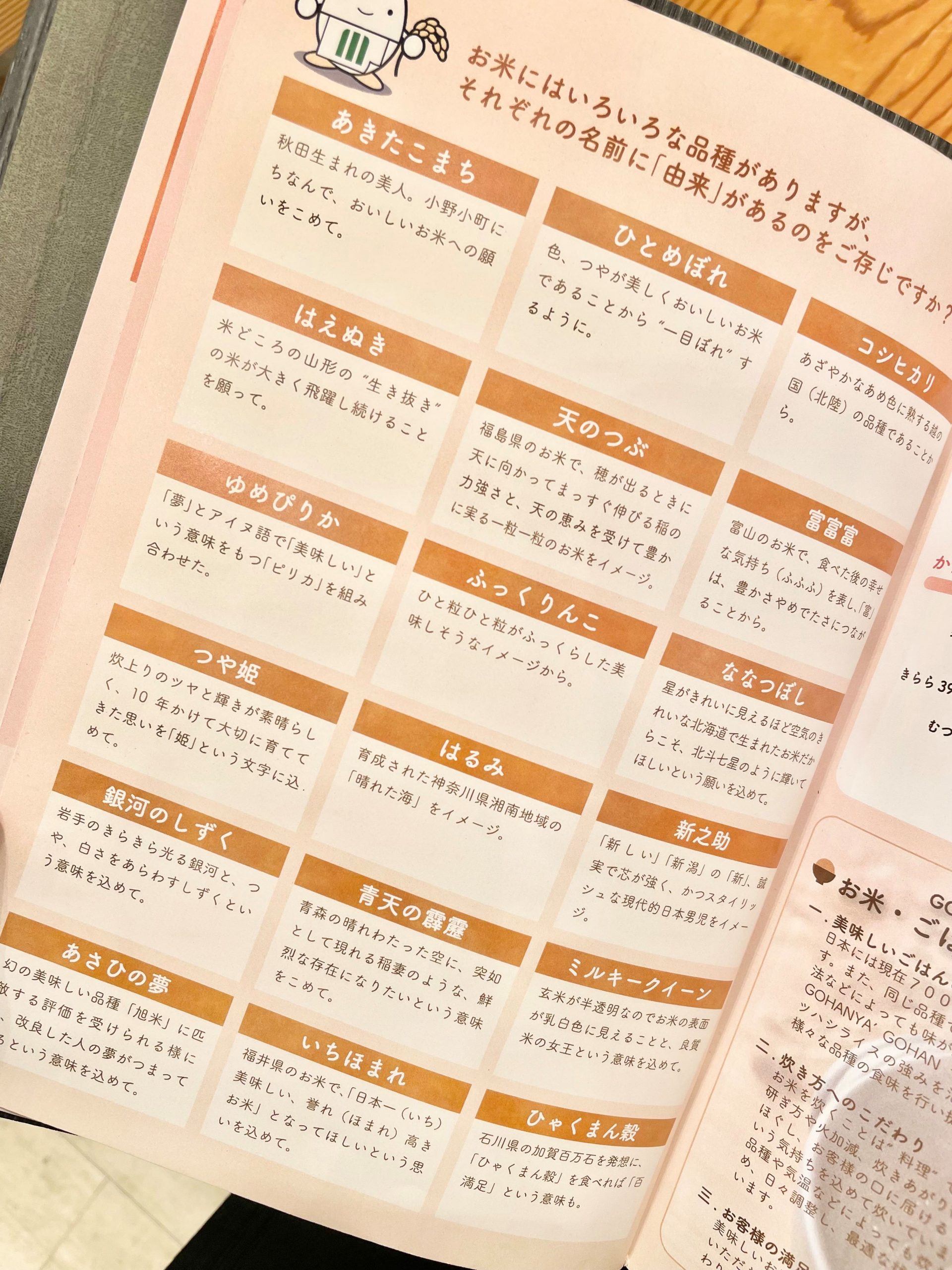 新大コシヒカリ